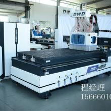 明興木工機械廠 創新驅動，引領木工機械智能制造新浪潮