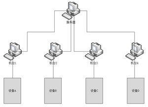 恒翼能科技 以軟硬件融合之力，賦能鋰電池生產智能工廠建設